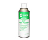 VPCI-SUPER PENETRANT VPCI-SUPER PENETRANT